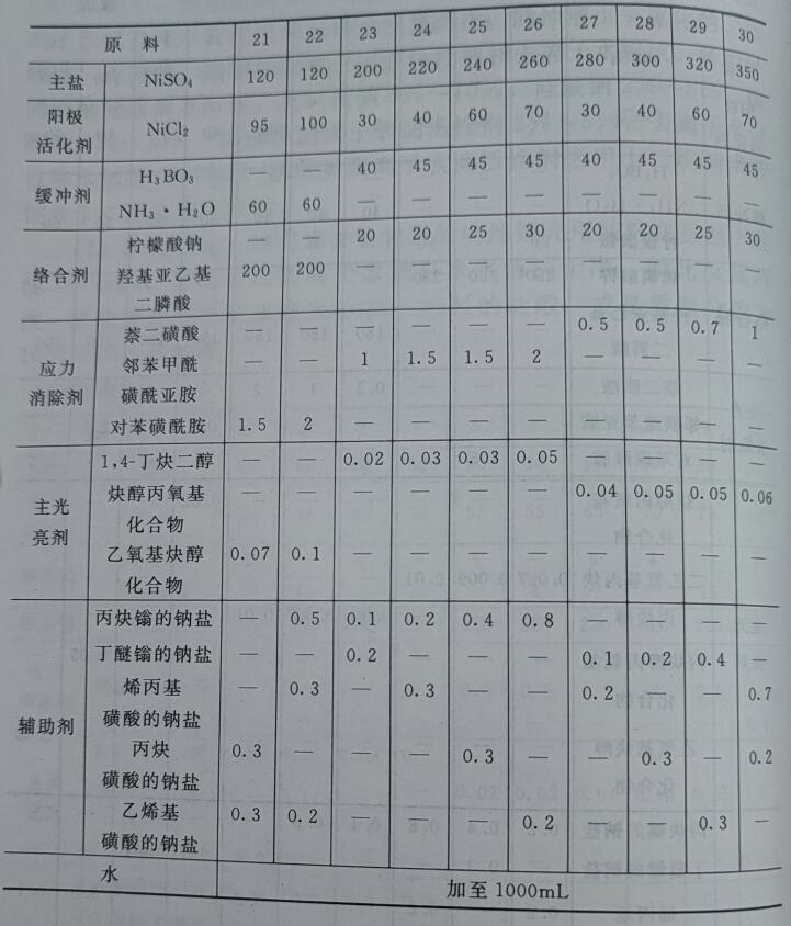 1653384431130597.jpg 3.jpg