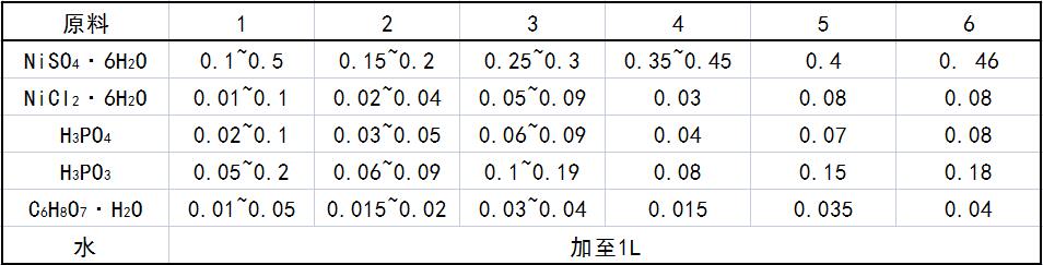 1653554531271100.jpg 1.jpg