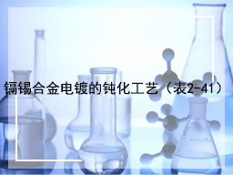 镉锡合金电镀的钝化工艺（表2-41）