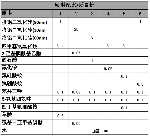 1721719547124211.png 微信截图_20240723104846.png