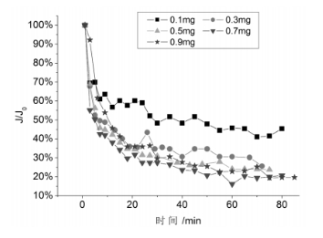 1732093482107093.png 99.png