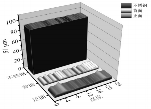 1732603217534928.png 16.png