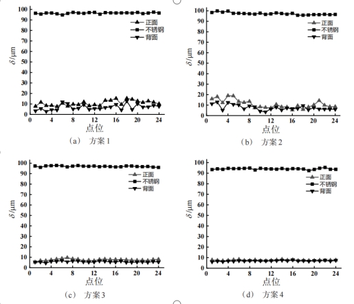 1732603249118496.png 18.png