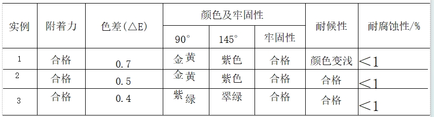 1734926559811536.png 43.png