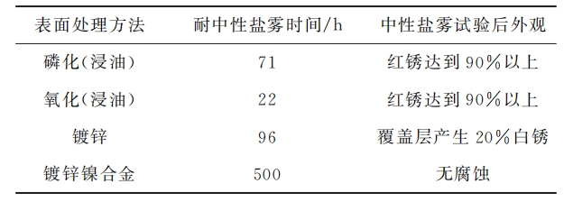 61.png