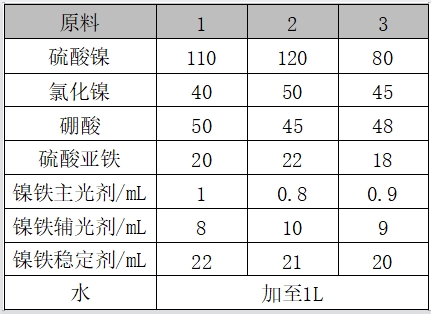 不确定的测评.png