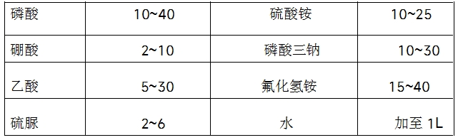 1745204042526364.png