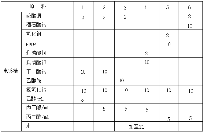 1750816397665185.png 662.png