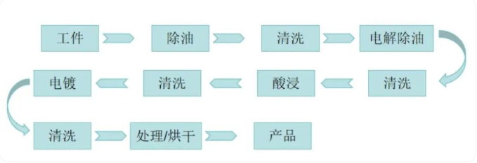 1765178498180303.png 001.png