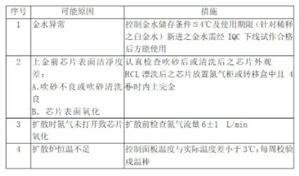 1765179136581574.png 104.png