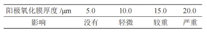 1785750705665357.png 77.png