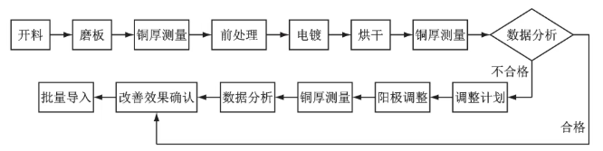 1792373991549731.png 882.png
