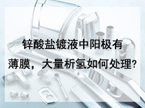 锌酸盐镀液中阳极有薄膜，大量析氢如何处理?