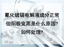氰化镀镉电解液成分正常但阳极变黑是什么原因?如何处理?