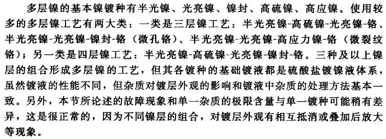 多层镍镀液杂质