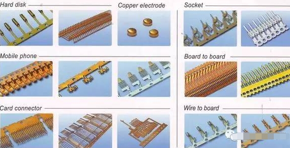 电镀不良的种类及现象描述