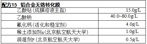 1755567402557132.png 18.png