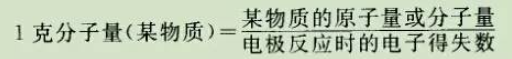 电镀百科：电镀技术基本原理