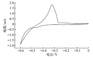 PCB电镀铜知识：电镀铜均镀能力与深镀能力的差异