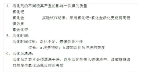 半导体芯片镀镍技术及peeling 处理